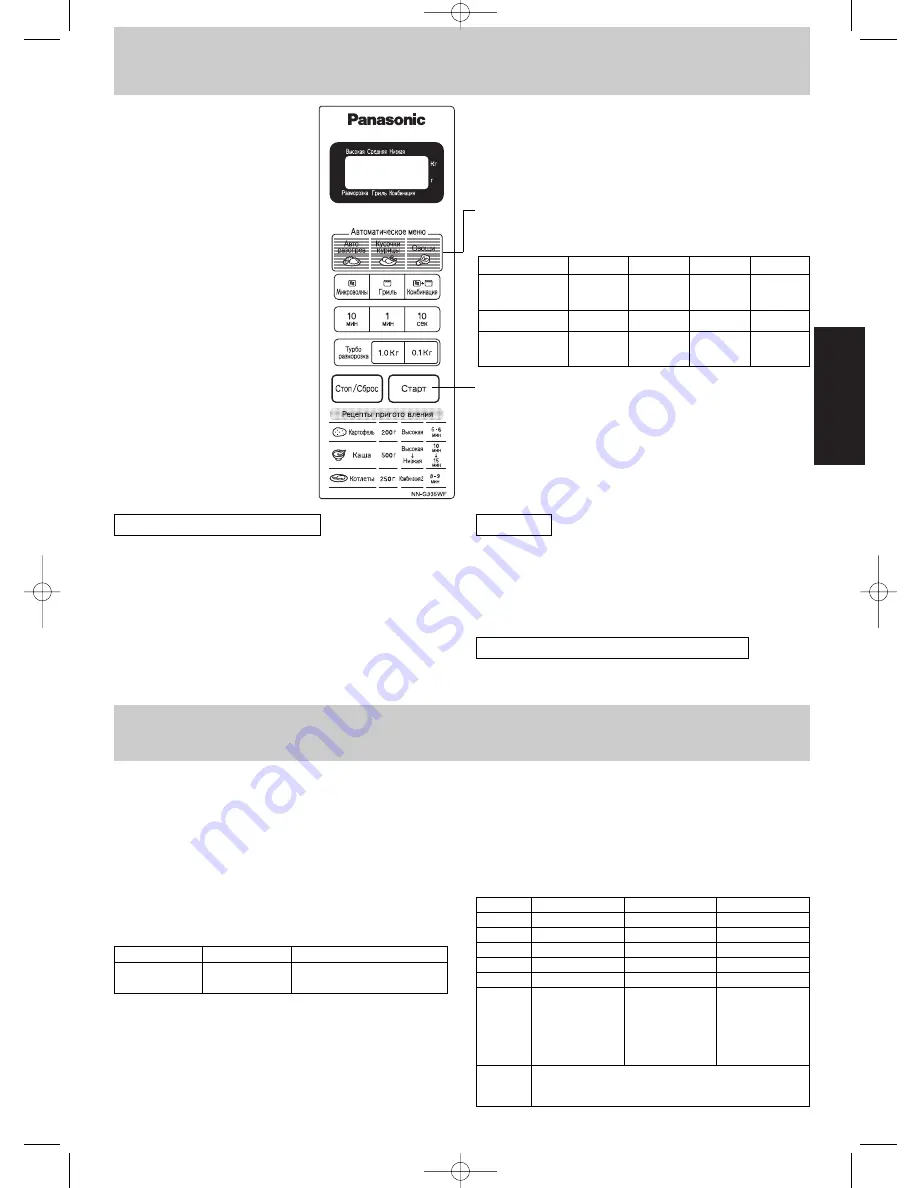 Panasonic NN-G315WF Manual Download Page 11