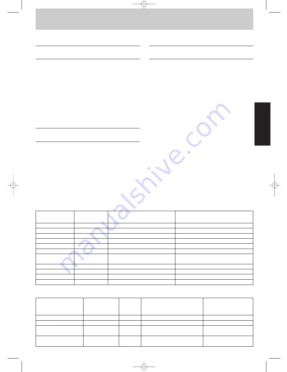 Panasonic NN-G315WF Manual Download Page 33