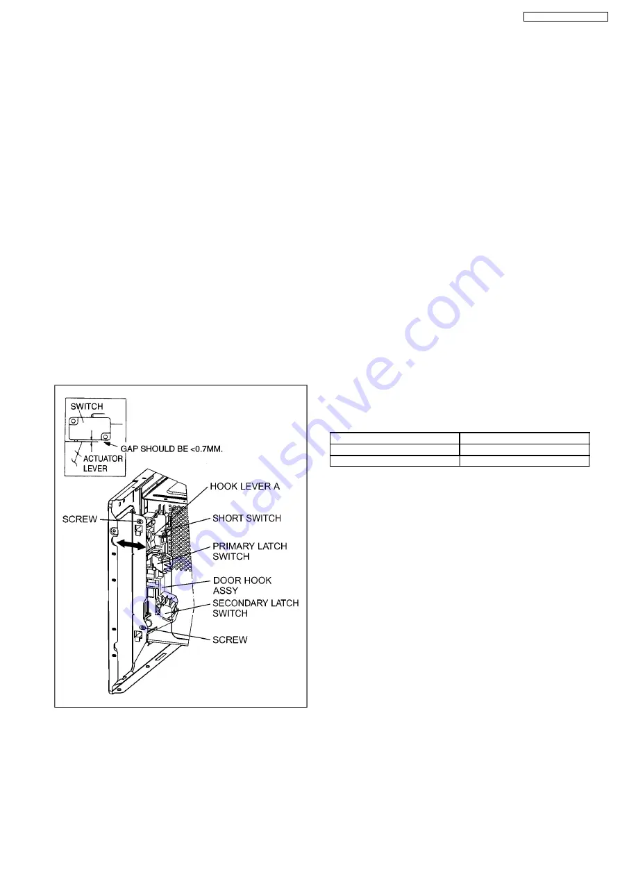 Panasonic NN-GD391S Service Manual Download Page 19