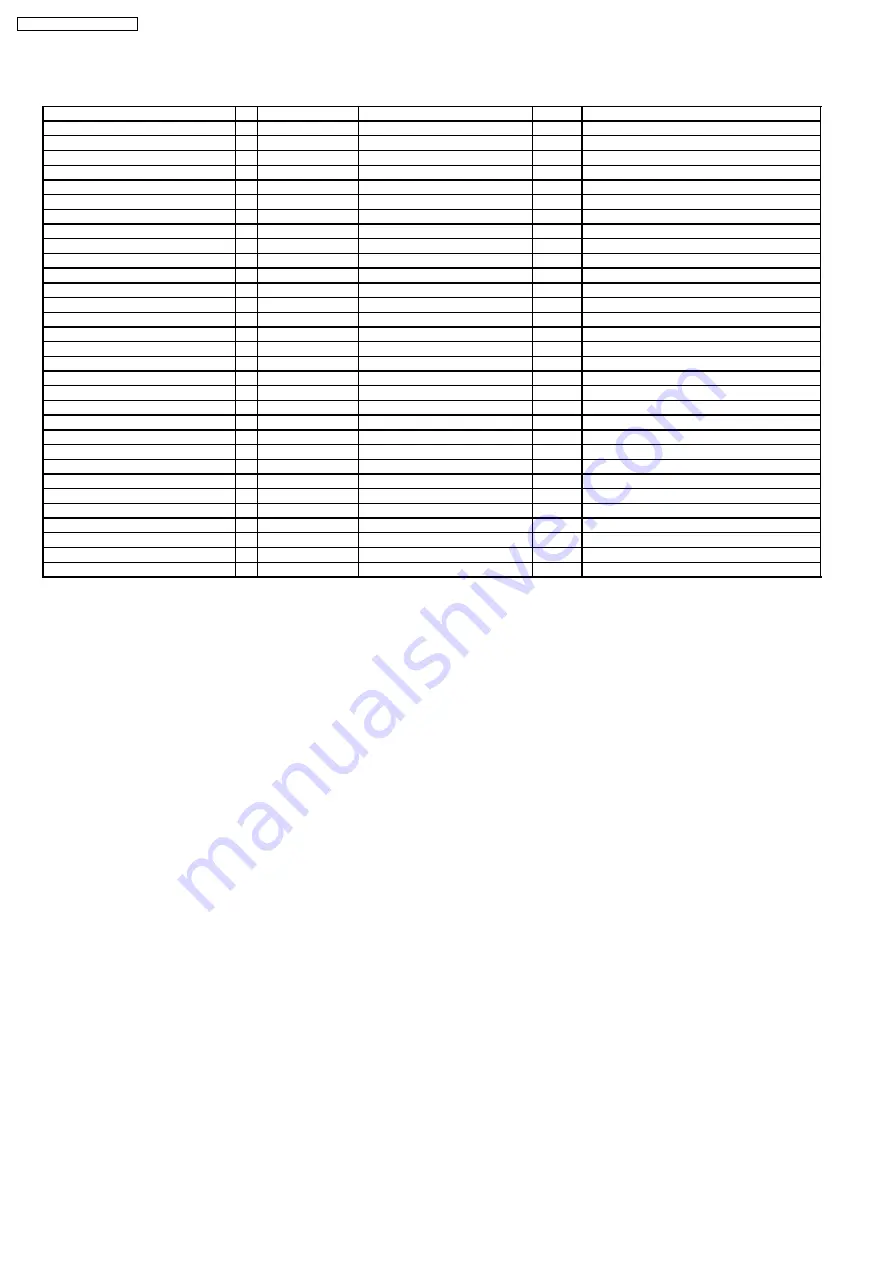 Panasonic NN-GD391S Service Manual Download Page 36