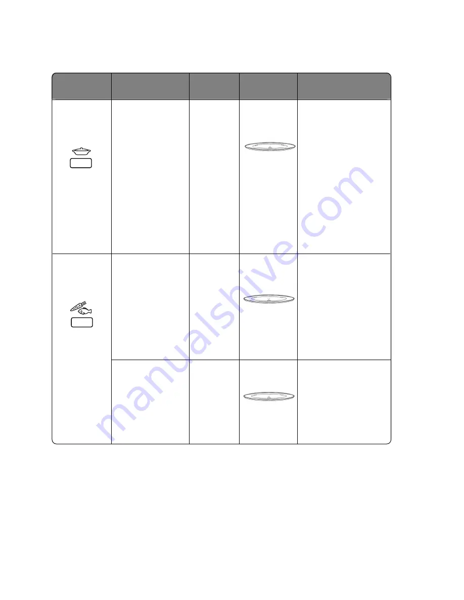 Panasonic NN-S251WM Operating Instructions Manual Download Page 22