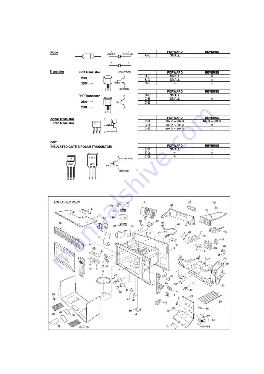 Panasonic NN-S262SF APH Скачать руководство пользователя страница 41