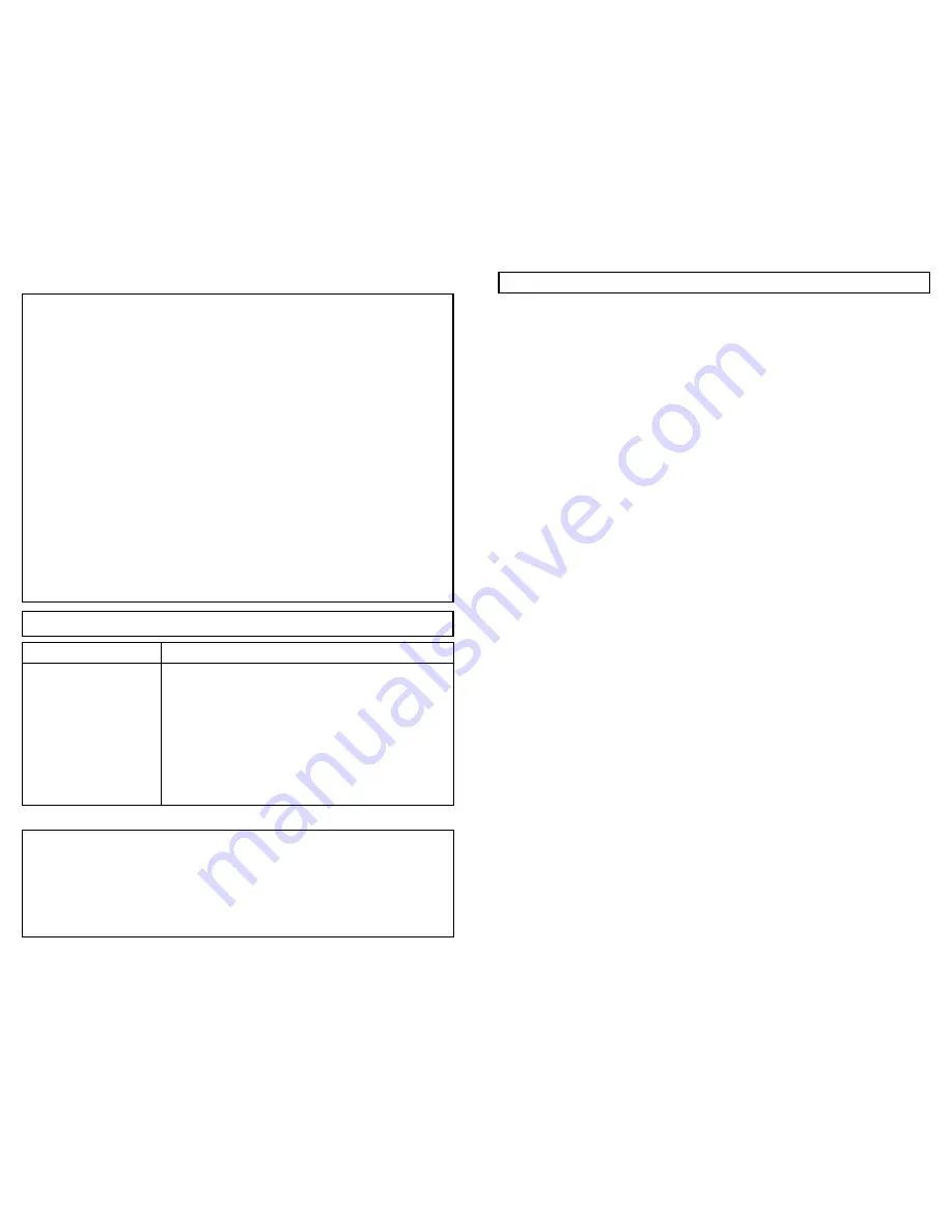 Panasonic NN-S723WL Operating Instructions Manual Download Page 2