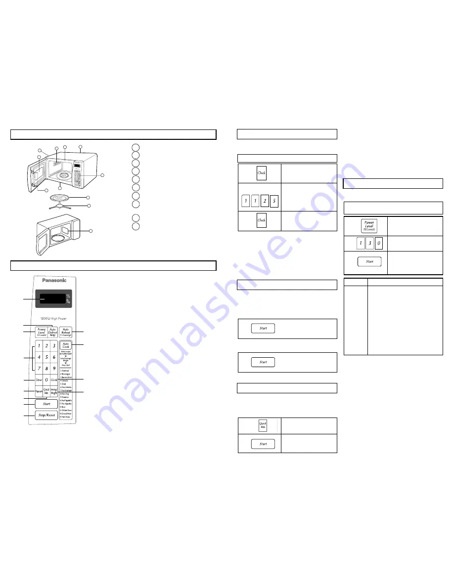 Panasonic NN-S723WL Operating Instructions Manual Download Page 5