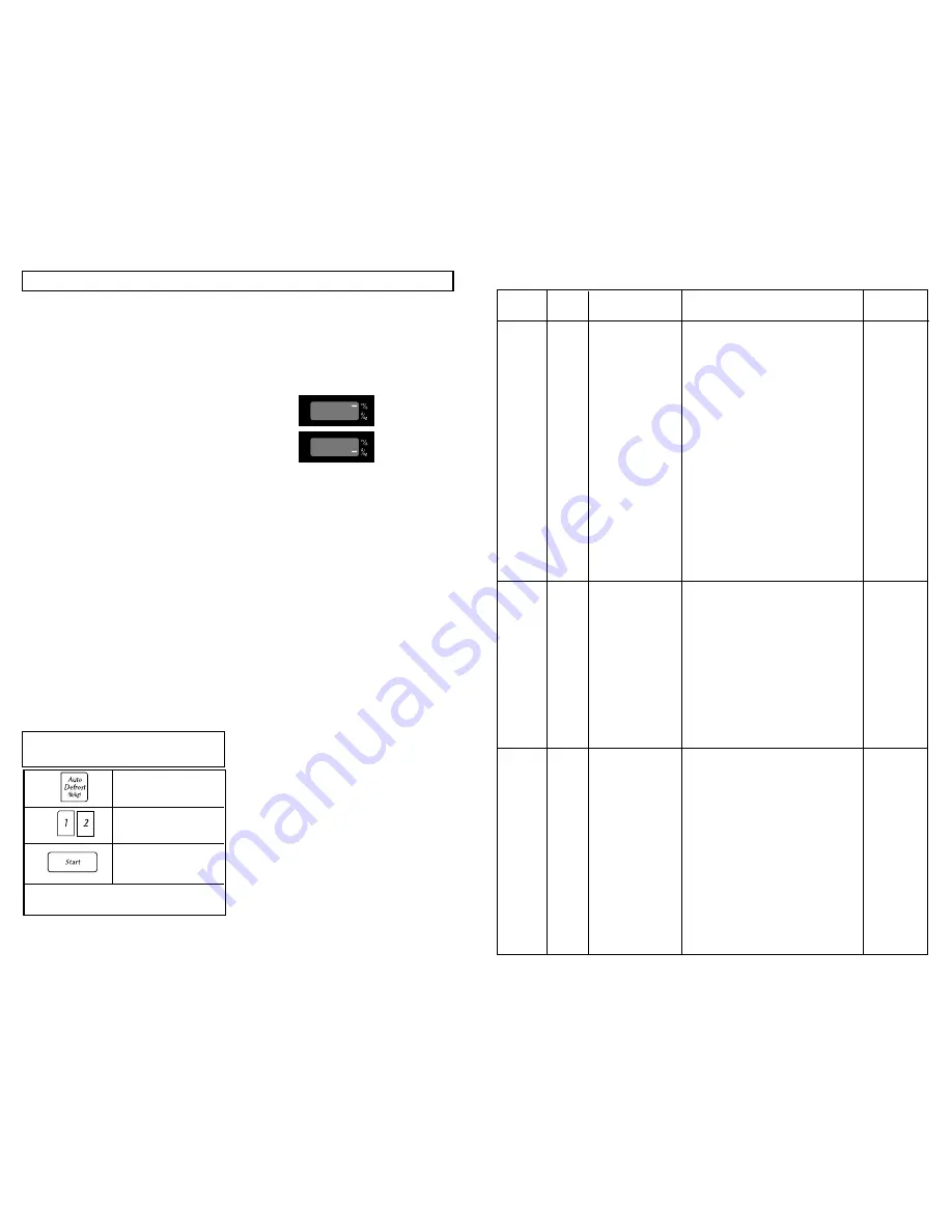 Panasonic NN-S723WL Operating Instructions Manual Download Page 7