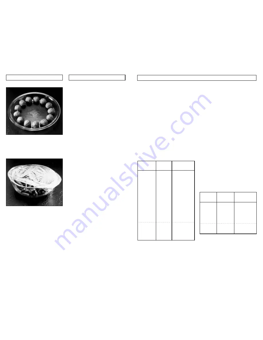 Panasonic NN-S723WL Operating Instructions Manual Download Page 9