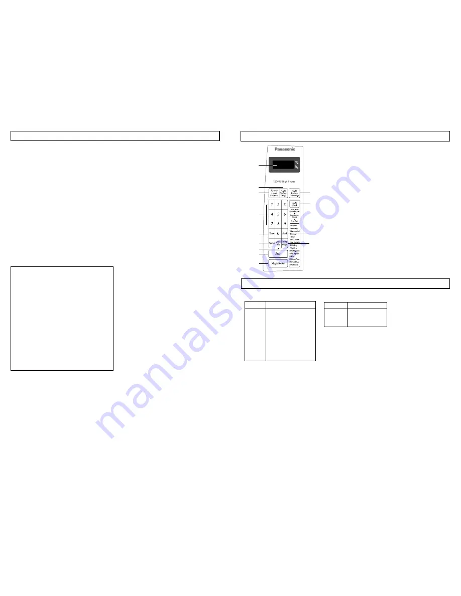 Panasonic NN-S723WL Operating Instructions Manual Download Page 15