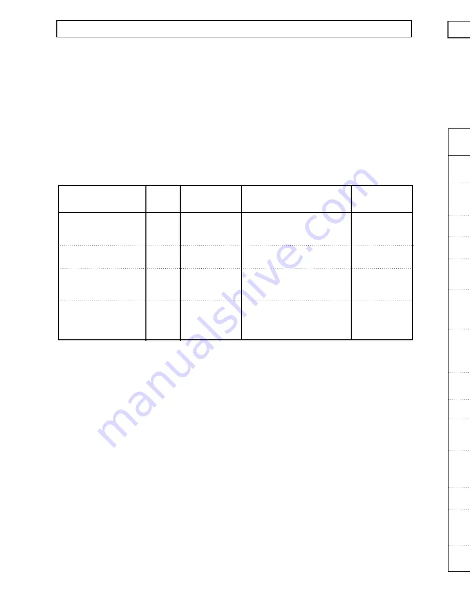 Panasonic NN-S732WL Operating Instructions Manual Download Page 18