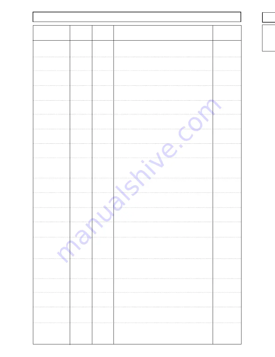 Panasonic NN-S732WL Operating Instructions Manual Download Page 20