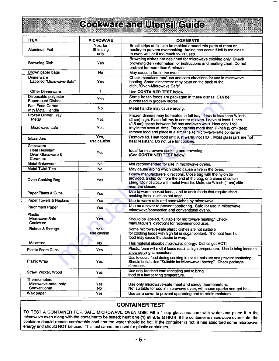 Panasonic NN-S758BA Operating Instructions Manual Download Page 7