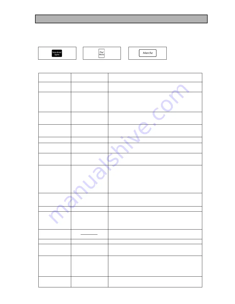 Panasonic NN-S962BC/WC Operating Instructions Manual Download Page 41