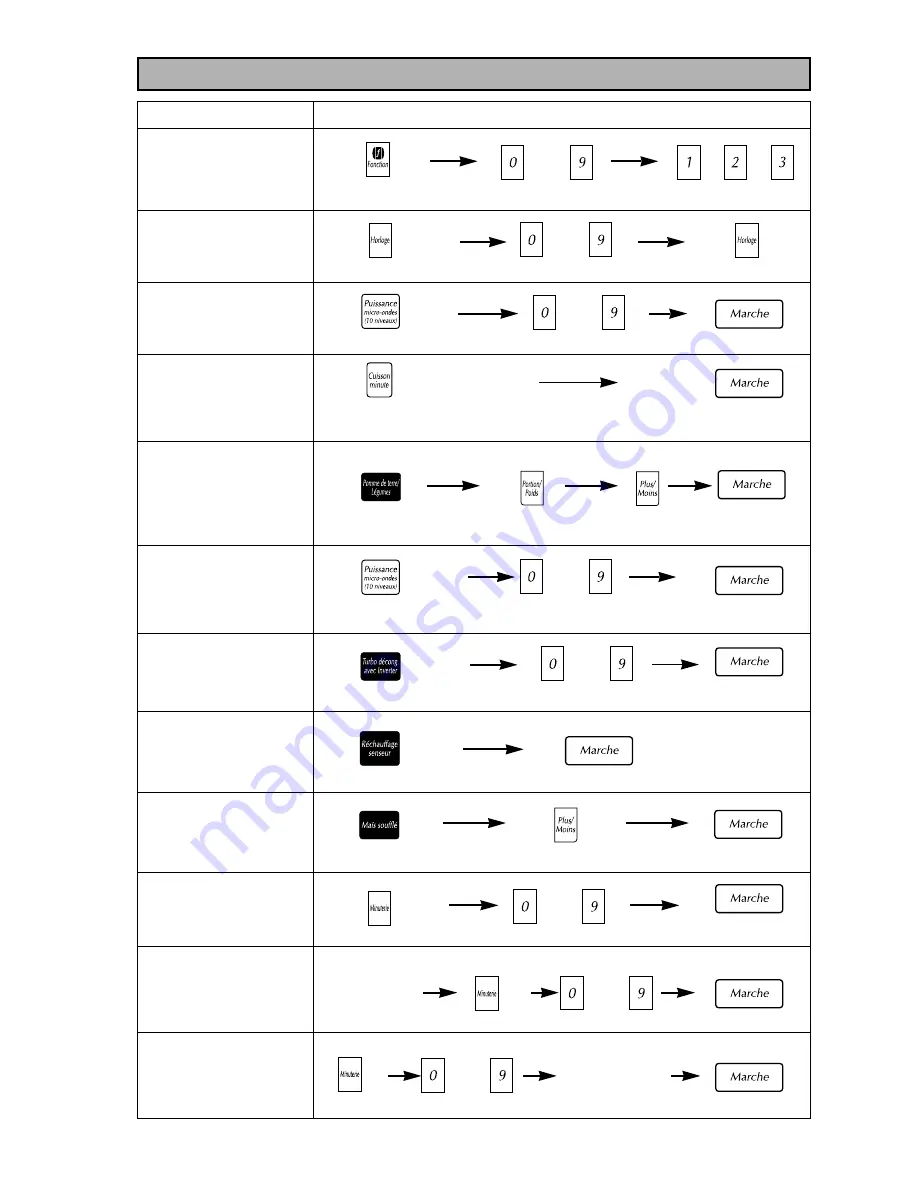 Panasonic NN-S962BC/WC Скачать руководство пользователя страница 48