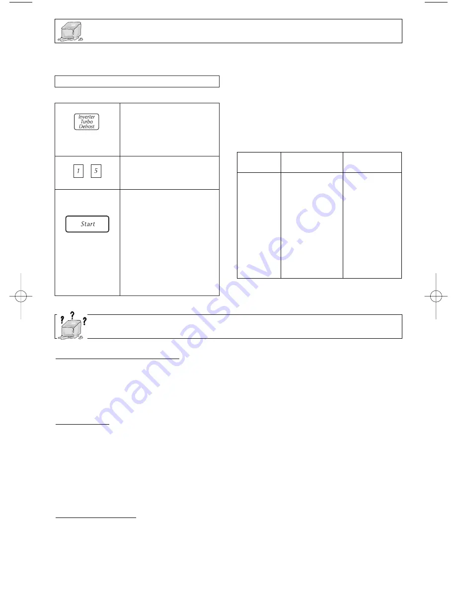 Panasonic NN-S963WF Operating Instructions Manual Download Page 16