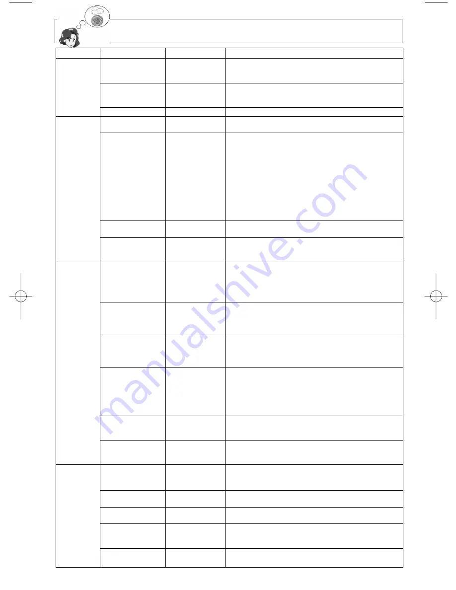 Panasonic NN-S963WF Operating Instructions Manual Download Page 19