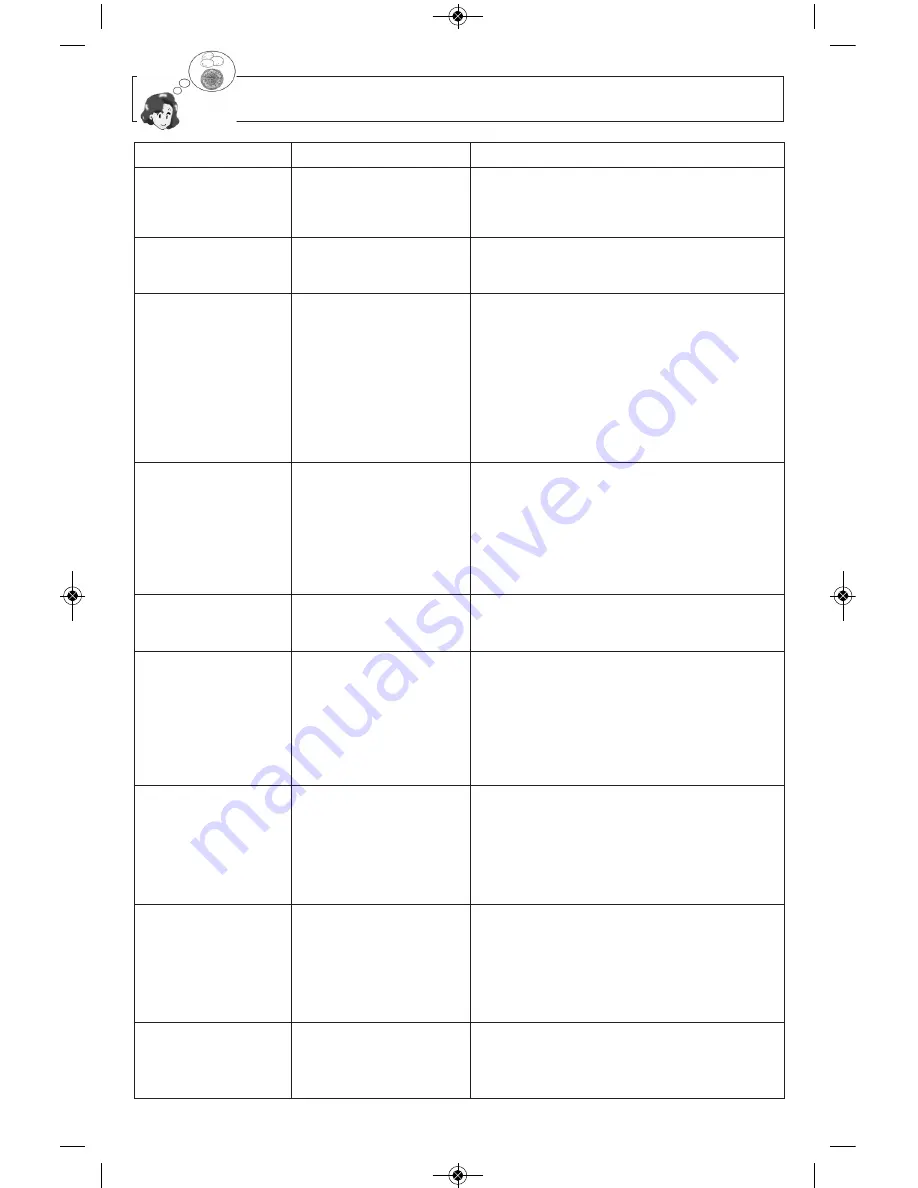 Panasonic NN-SA651S Operating Instructions Manual Download Page 49