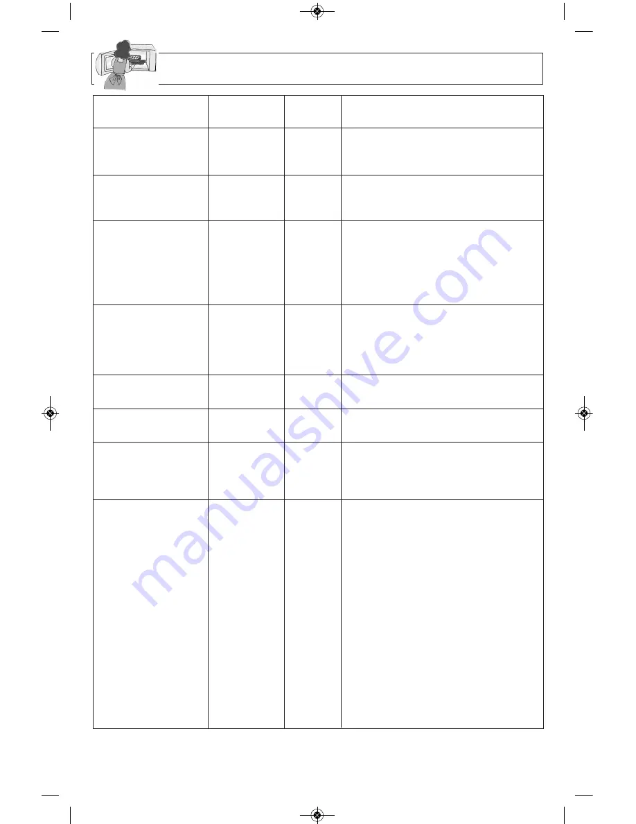 Panasonic NN-SA651S Operating Instructions Manual Download Page 51