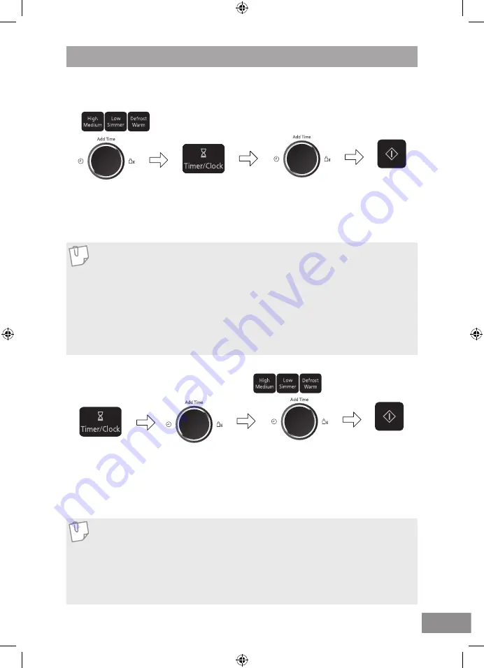 Panasonic NN-SD26HM Operating Instructions Manual Download Page 29