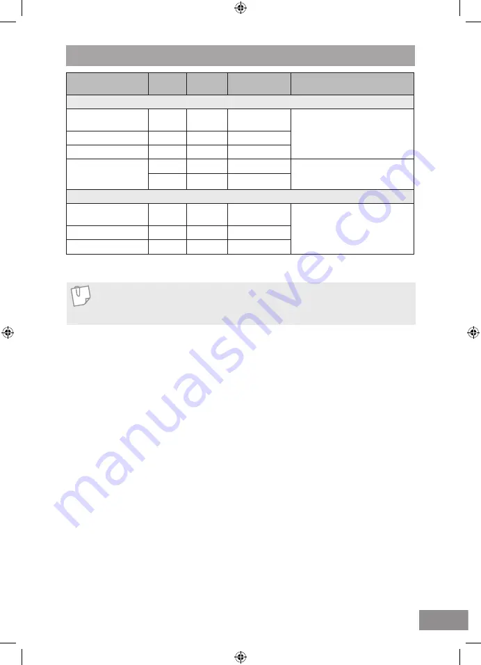 Panasonic NN-SD26HM Operating Instructions Manual Download Page 43