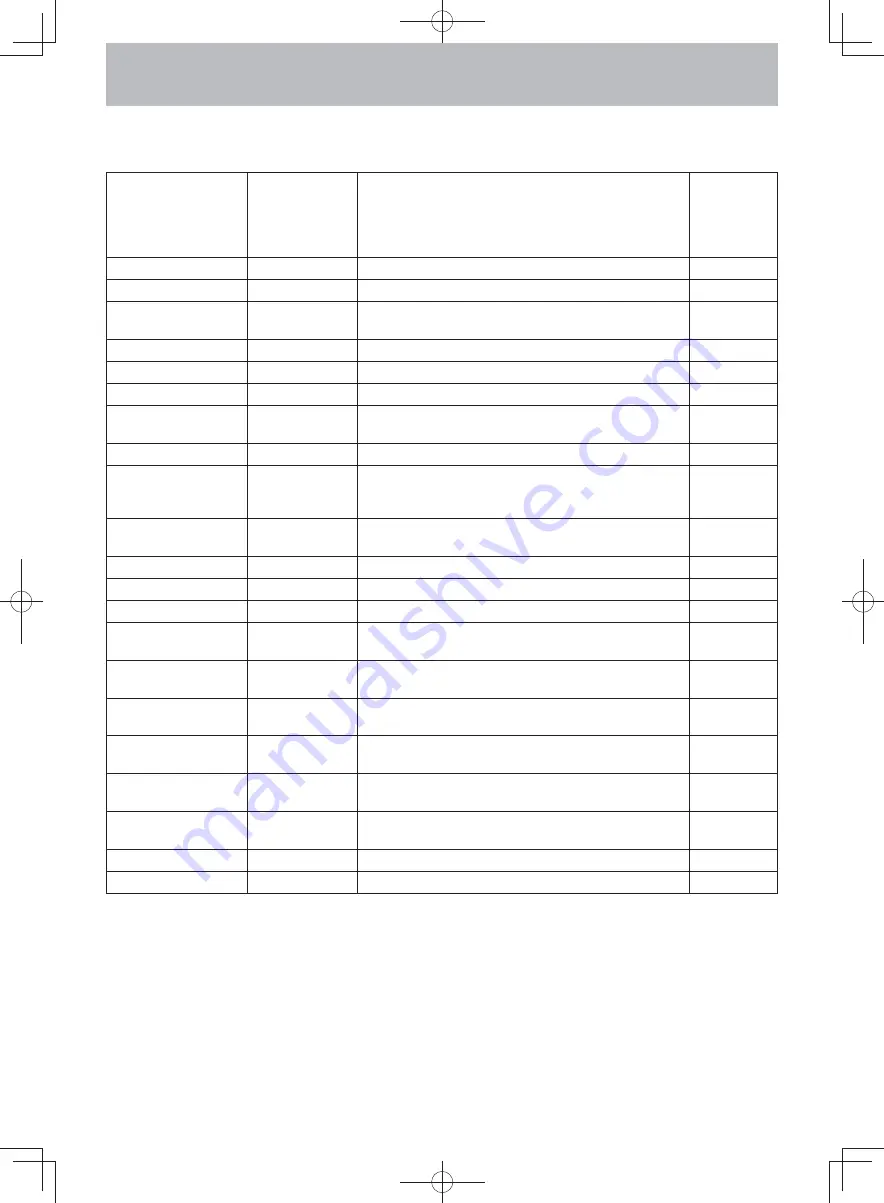 Panasonic NN-SD381S Operating Instruction And Cook Book Download Page 37