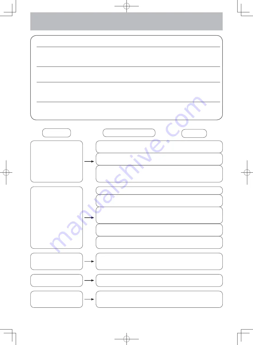 Panasonic NN-SD381S Operating Instruction And Cook Book Download Page 43