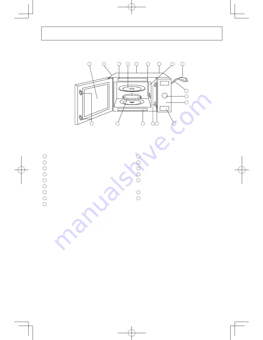 Panasonic NN-SD975S Owner'S Manual Download Page 11