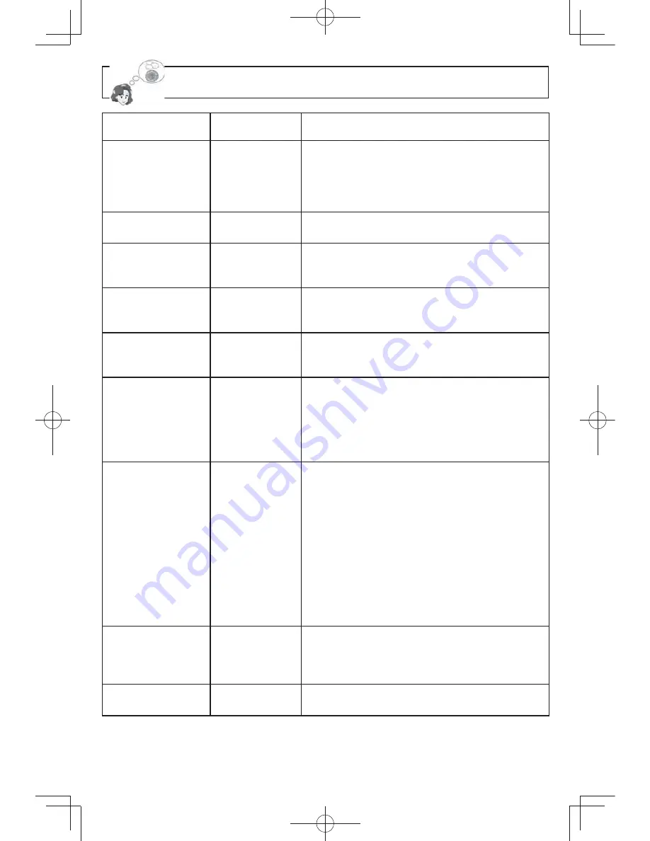 Panasonic NN-SD975S Owner'S Manual Download Page 23