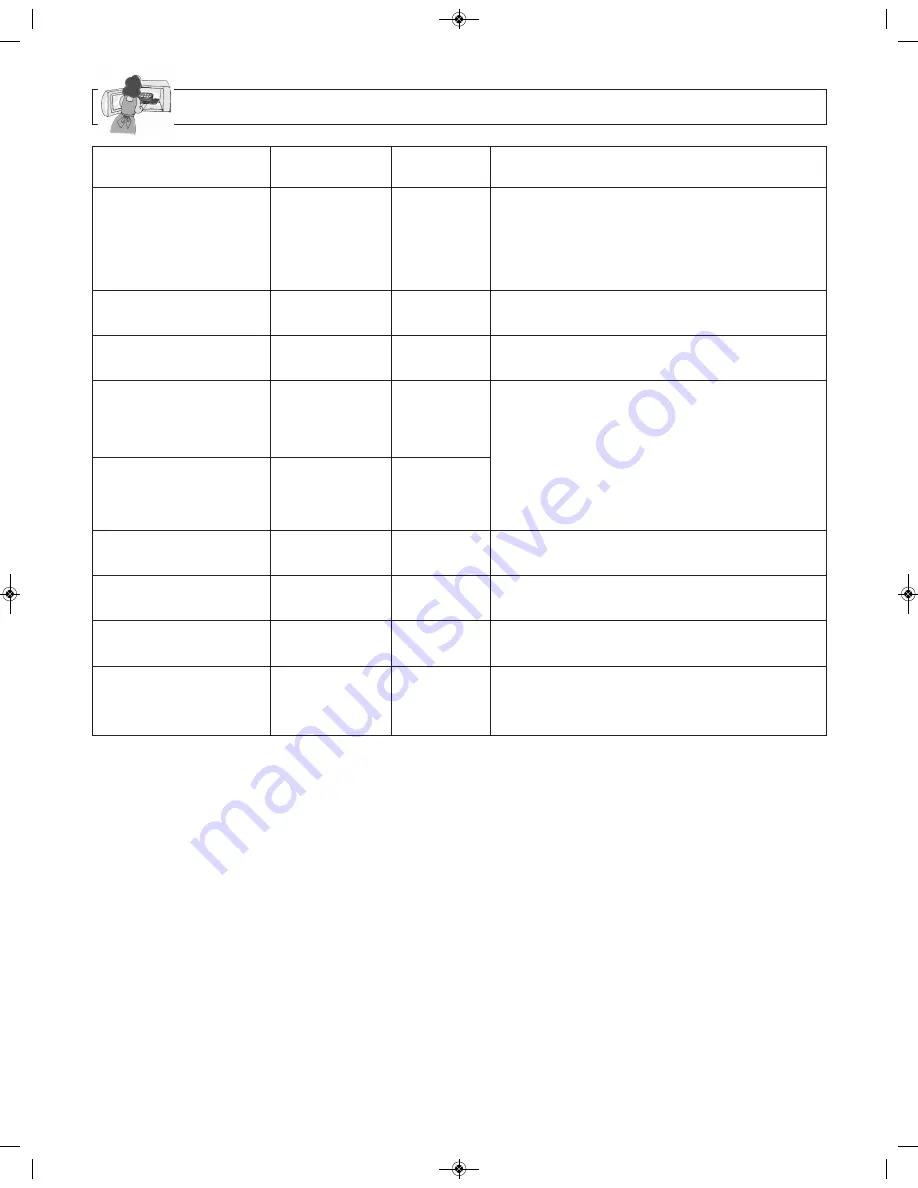 Panasonic NN-SE284S Operating Instructions Manual Download Page 26