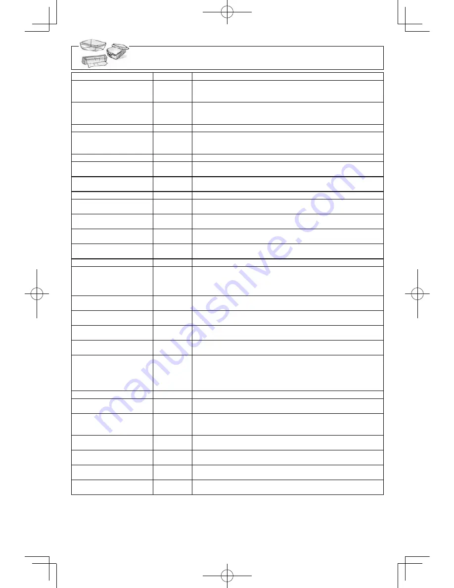 Panasonic NN-SE995S Operating Instructions Manual Download Page 11