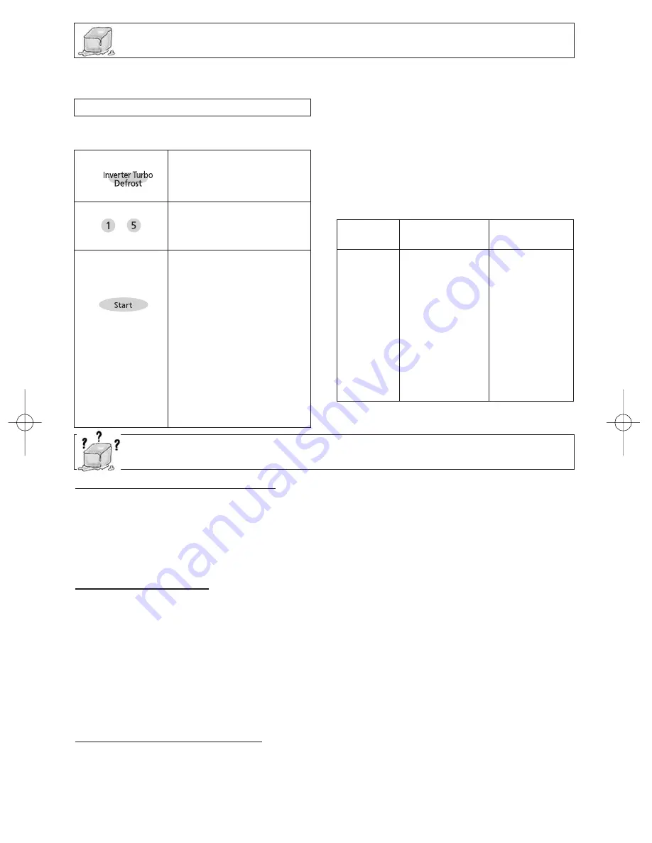 Panasonic NN-SN789S Instrucciones De Operación Download Page 16