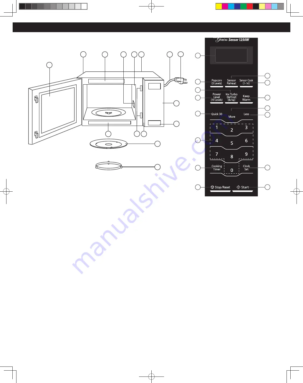 Panasonic NN-SN936B Owner'S Manual Download Page 9