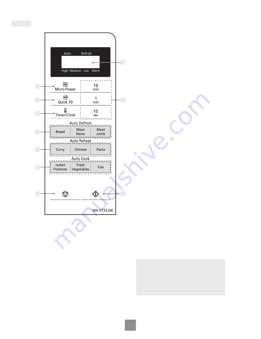 Panasonic NN-ST25JW Operating Instructions Manual Download Page 14