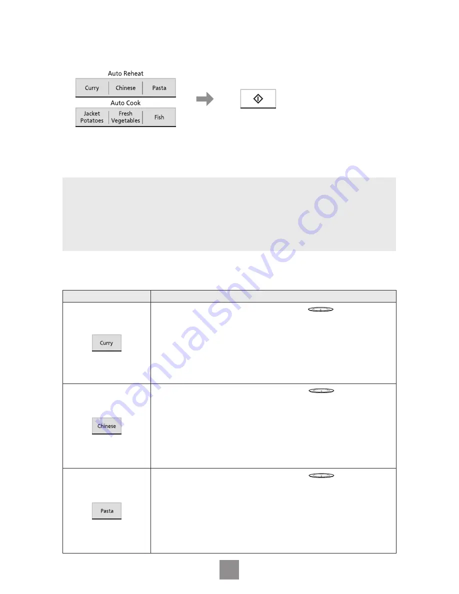 Panasonic NN-ST25JW Operating Instructions Manual Download Page 23