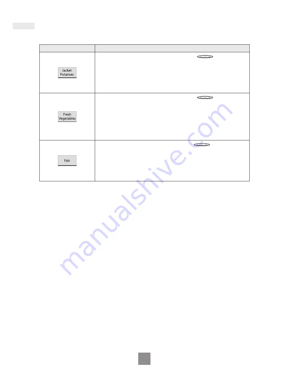 Panasonic NN-ST25JW Operating Instructions Manual Download Page 24