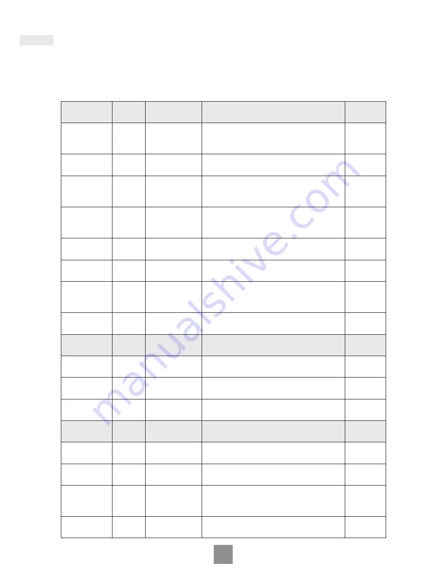 Panasonic NN-ST25JW Operating Instructions Manual Download Page 25