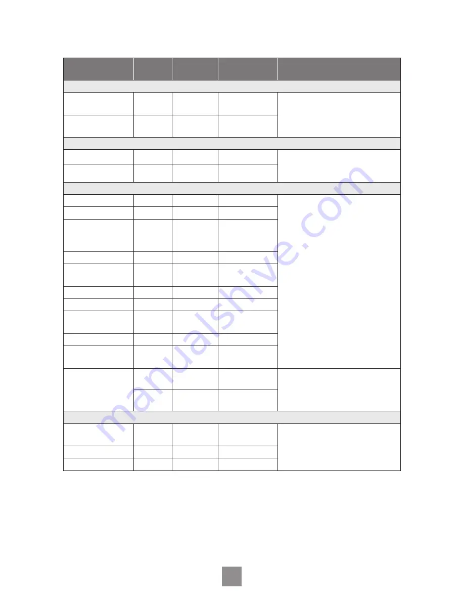 Panasonic NN-ST25JW Operating Instructions Manual Download Page 31