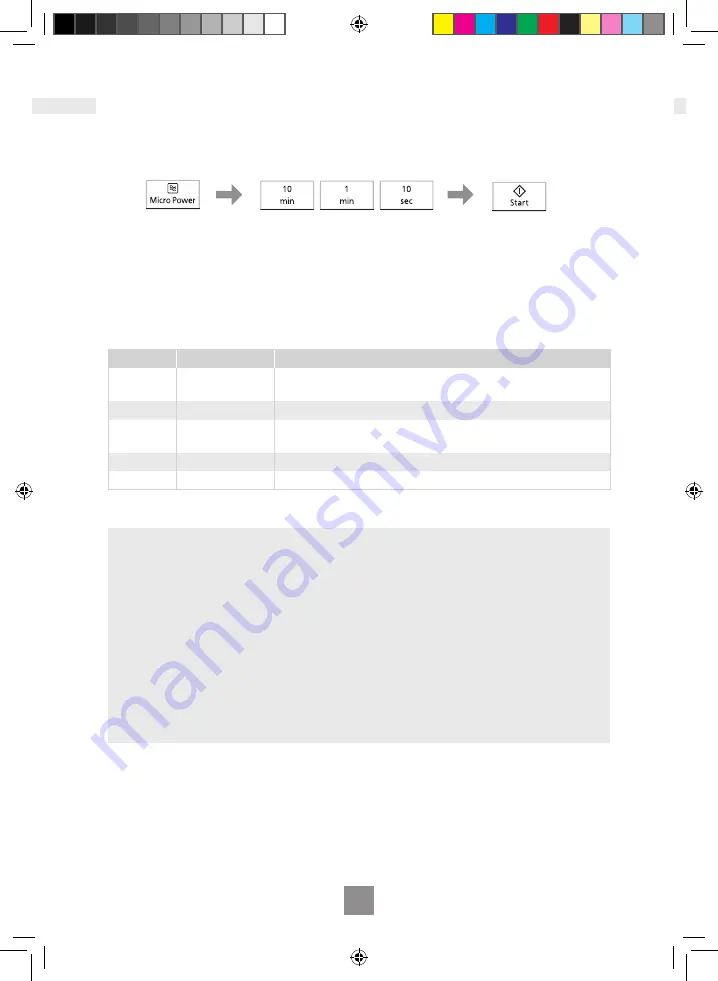 Panasonic NN-ST34HM Operating Instructions Manual Download Page 18