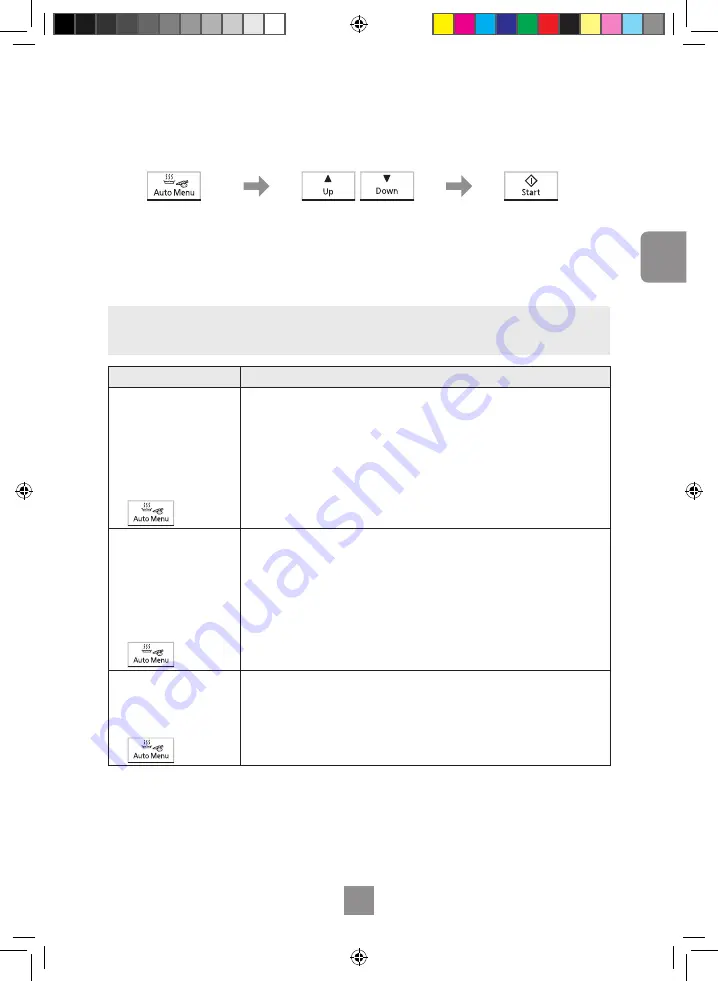 Panasonic NN-ST34HM Operating Instructions Manual Download Page 25