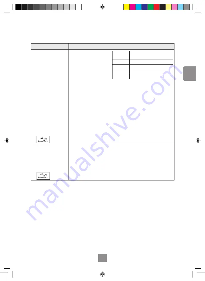 Panasonic NN-ST34HM Operating Instructions Manual Download Page 27