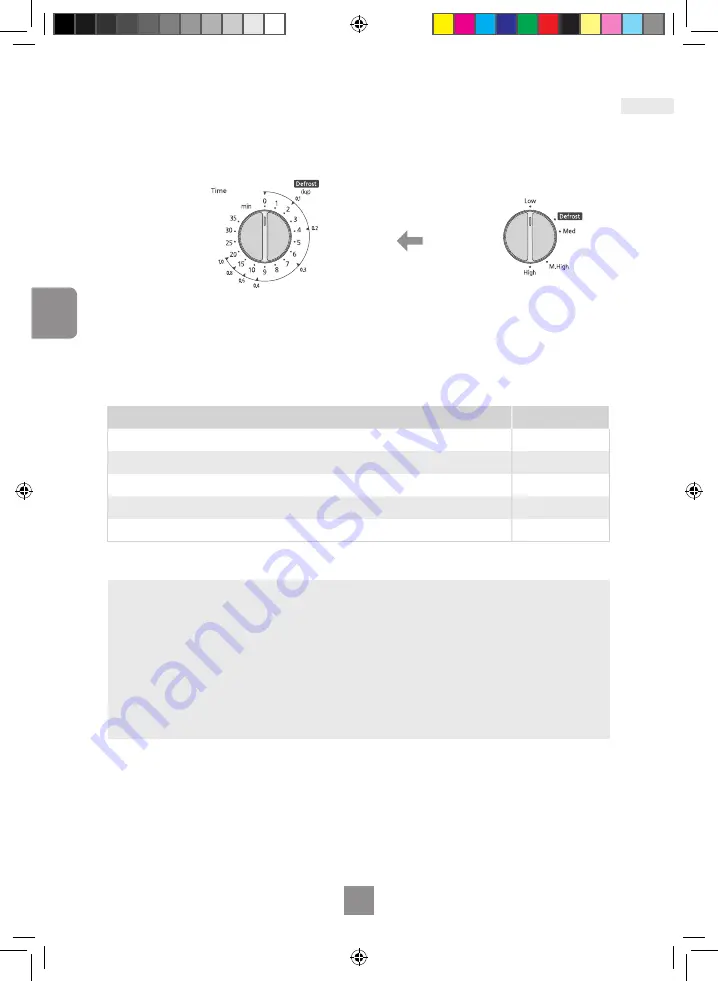 Panasonic NN-ST34HM Operating Instructions Manual Download Page 82