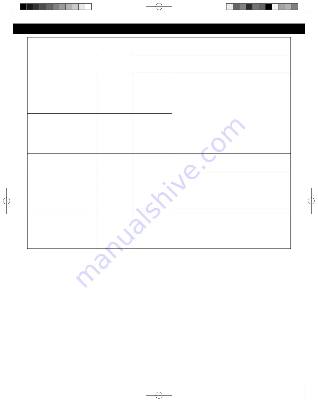 Panasonic NN-ST77LS Owner'S Manual Download Page 22