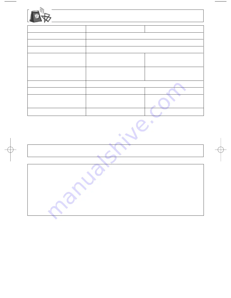 Panasonic NN-T993SF Operating Instructions Manual Download Page 30