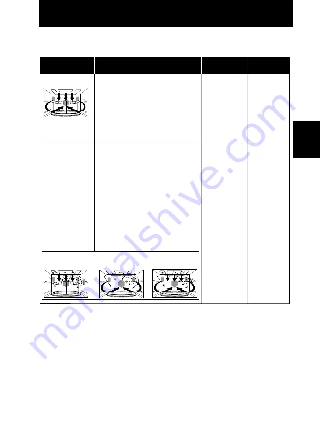 Panasonic NNCT878 Operating Instructions Manual Download Page 71