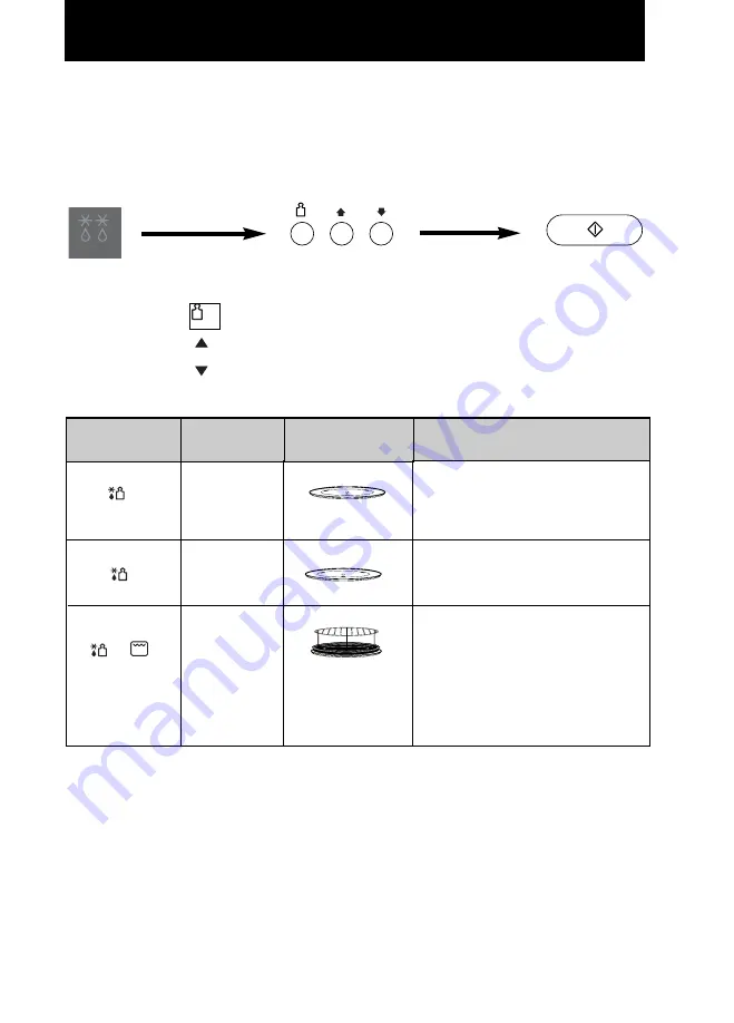 Panasonic NNCT878 Operating Instructions Manual Download Page 82