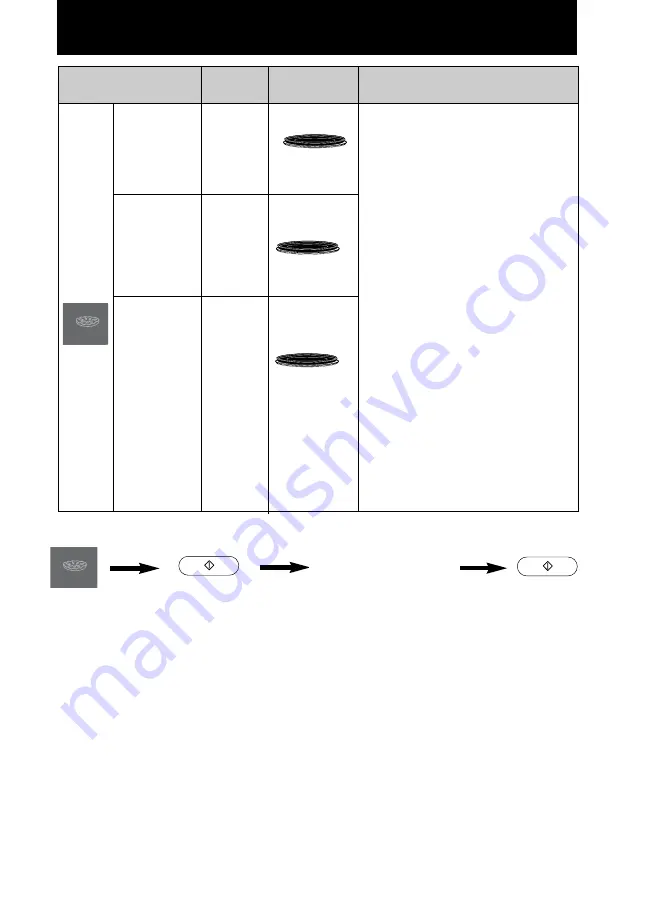 Panasonic NNCT878 Operating Instructions Manual Download Page 148