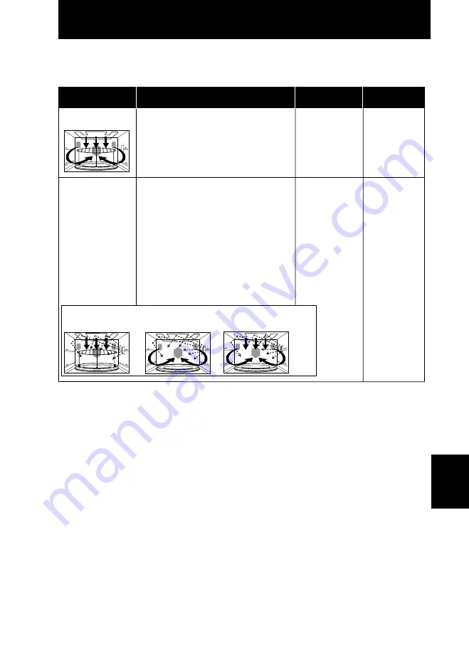 Panasonic NNCT878 Operating Instructions Manual Download Page 193