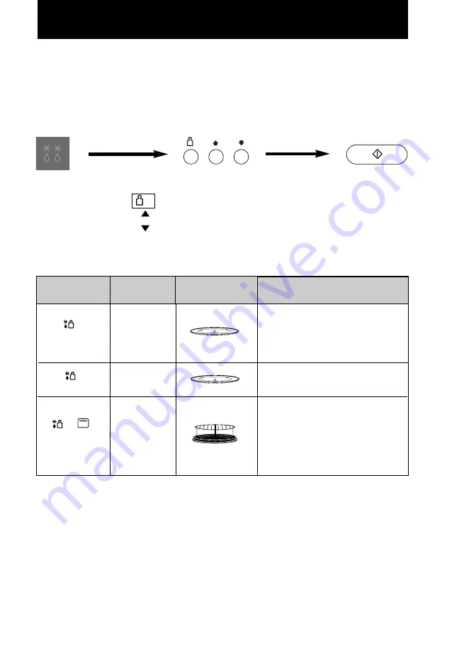 Panasonic NNCT878 Operating Instructions Manual Download Page 234