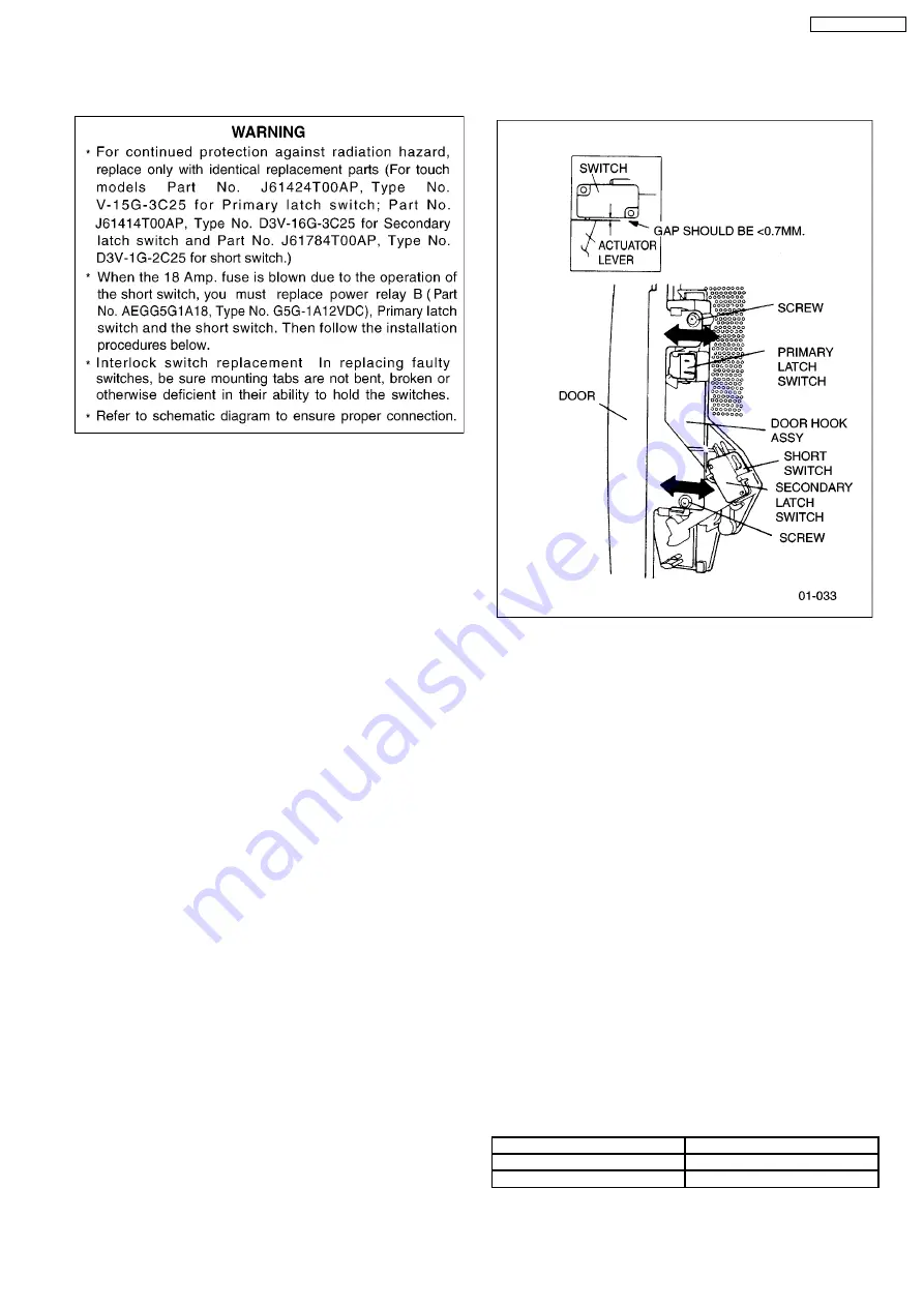 Panasonic NNP994 - MICROWAVE -2.2 CU.FT Service Manual Download Page 7