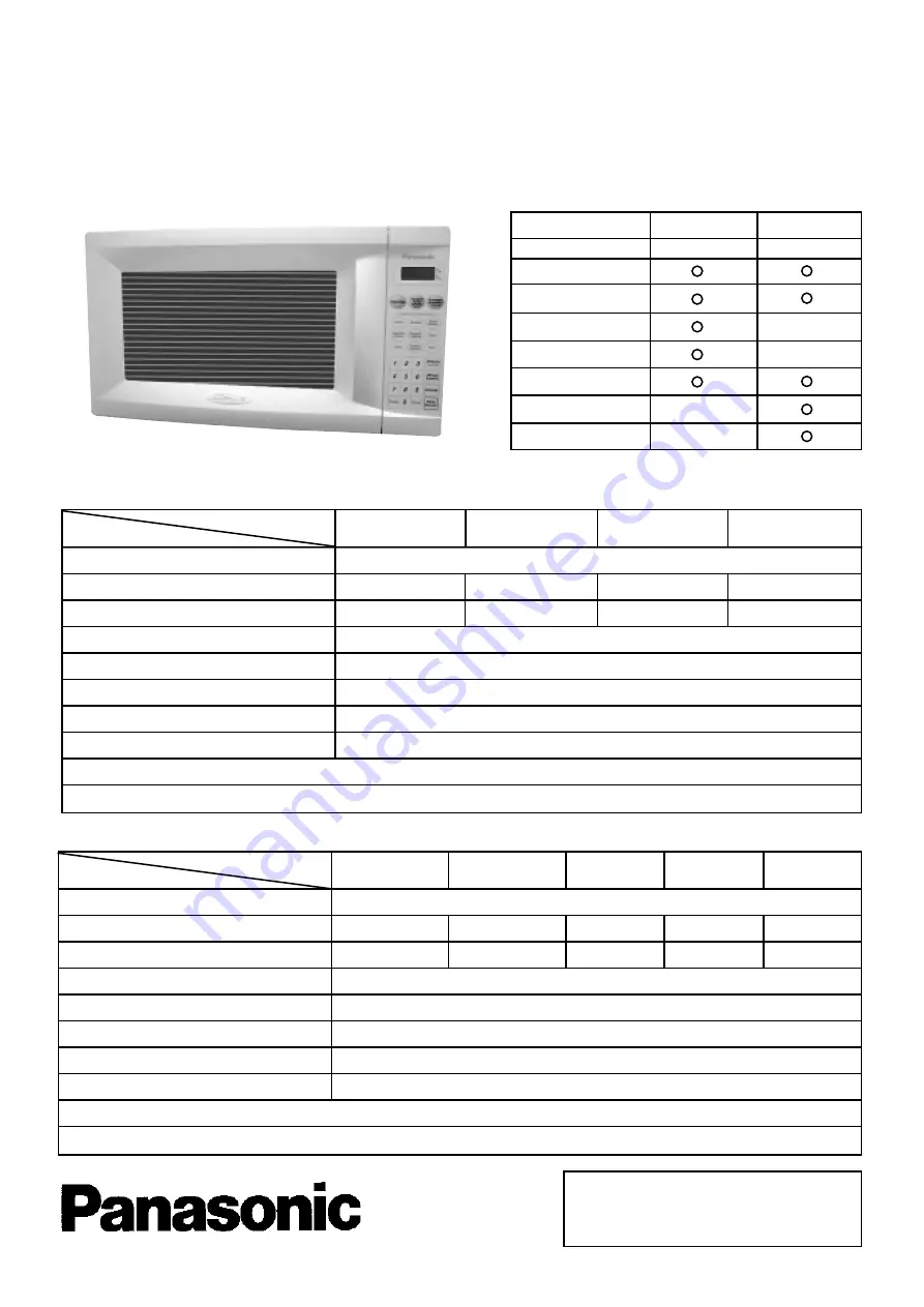 Panasonic NNP994 - MICROWAVE -2.2 CU.FT Service Manual Download Page 29