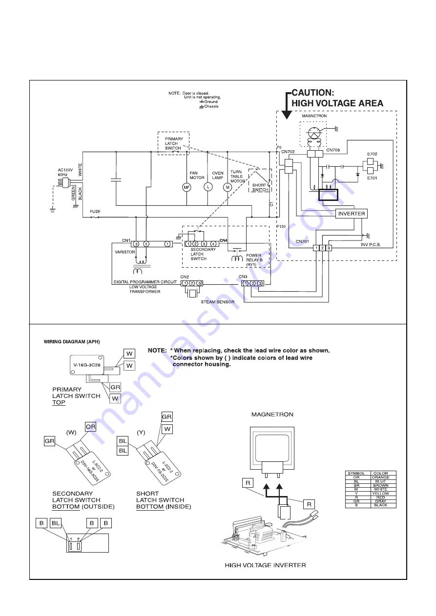 Panasonic NNP994 - MICROWAVE -2.2 CU.FT Service Manual Download Page 36