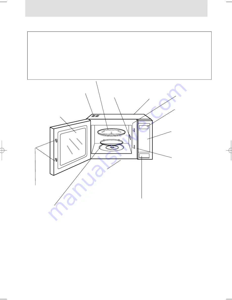 Panasonic NNS754 - MICROWAVE - 1.6 CUFT Operation Manual Download Page 6